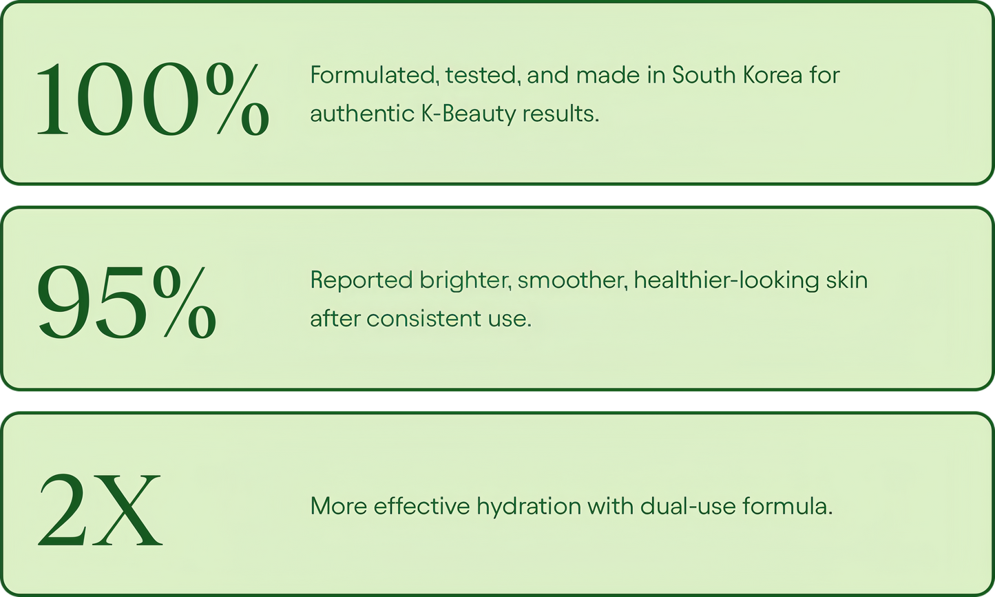 JiYu Toning Polish Pads - Korean Skincare for Dark Spots, Wrinkles & Dull Skin - Hydrating Facial Treatment with Snail Mucin, Niacinamide, Peptides & Centella - 100 Count